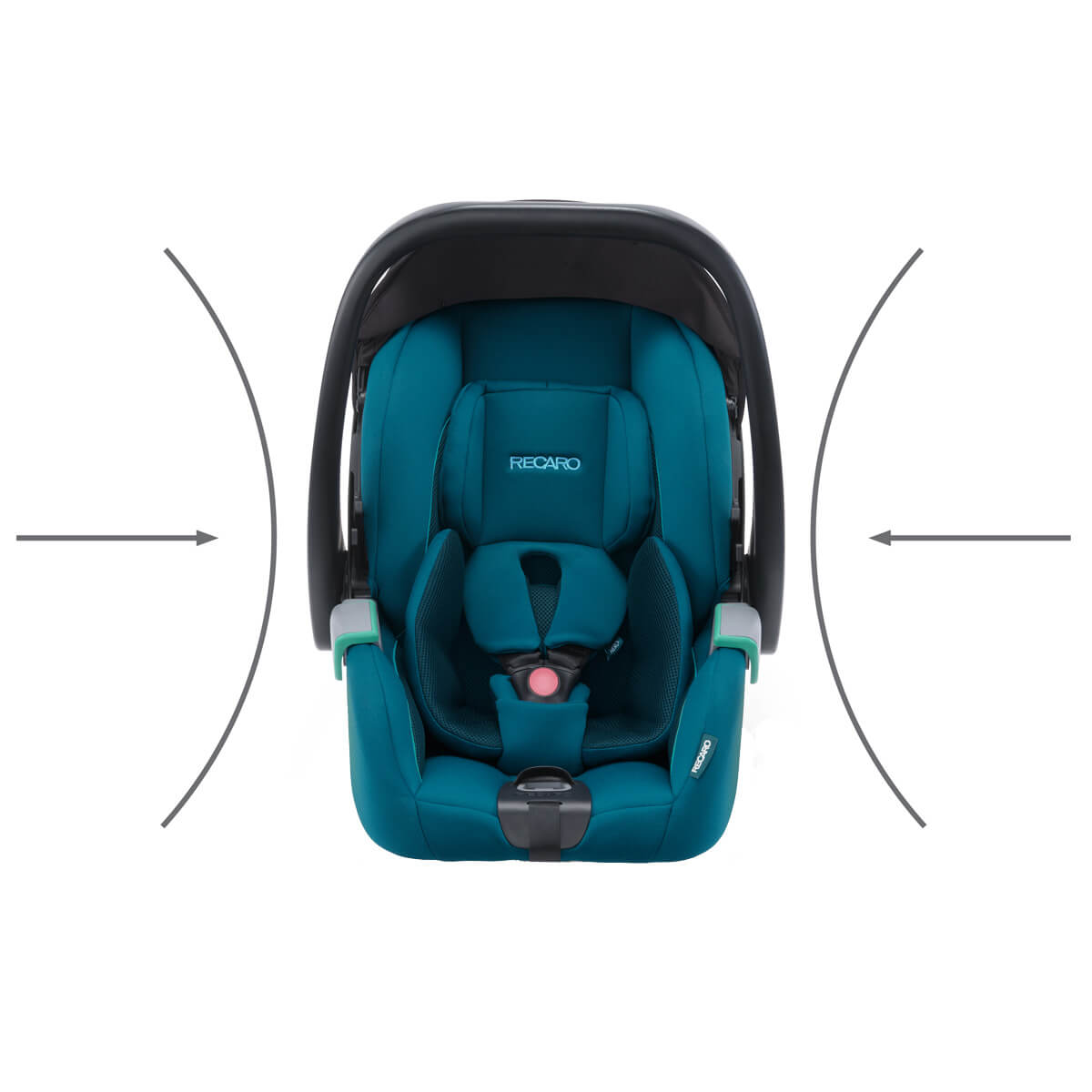 Otroški avtosedež RECARO Avan i-Size [40 – 83 cm] Teal Green + Isofix baza 3