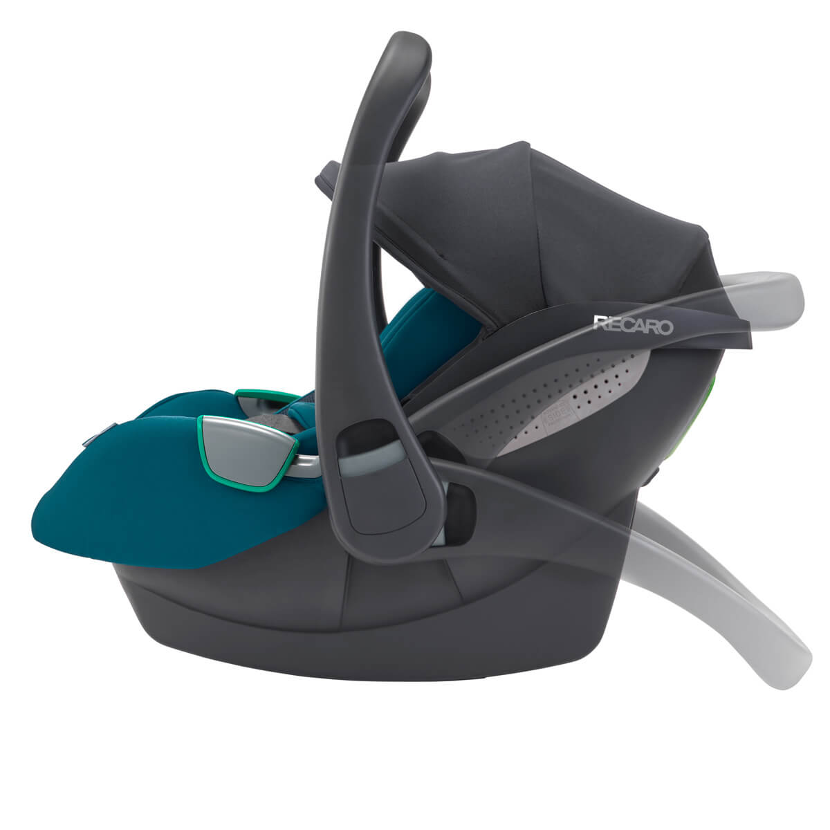 Otroški avtosedež RECARO Avan i-Size [40 – 83 cm] Teal Green + Isofix baza 6