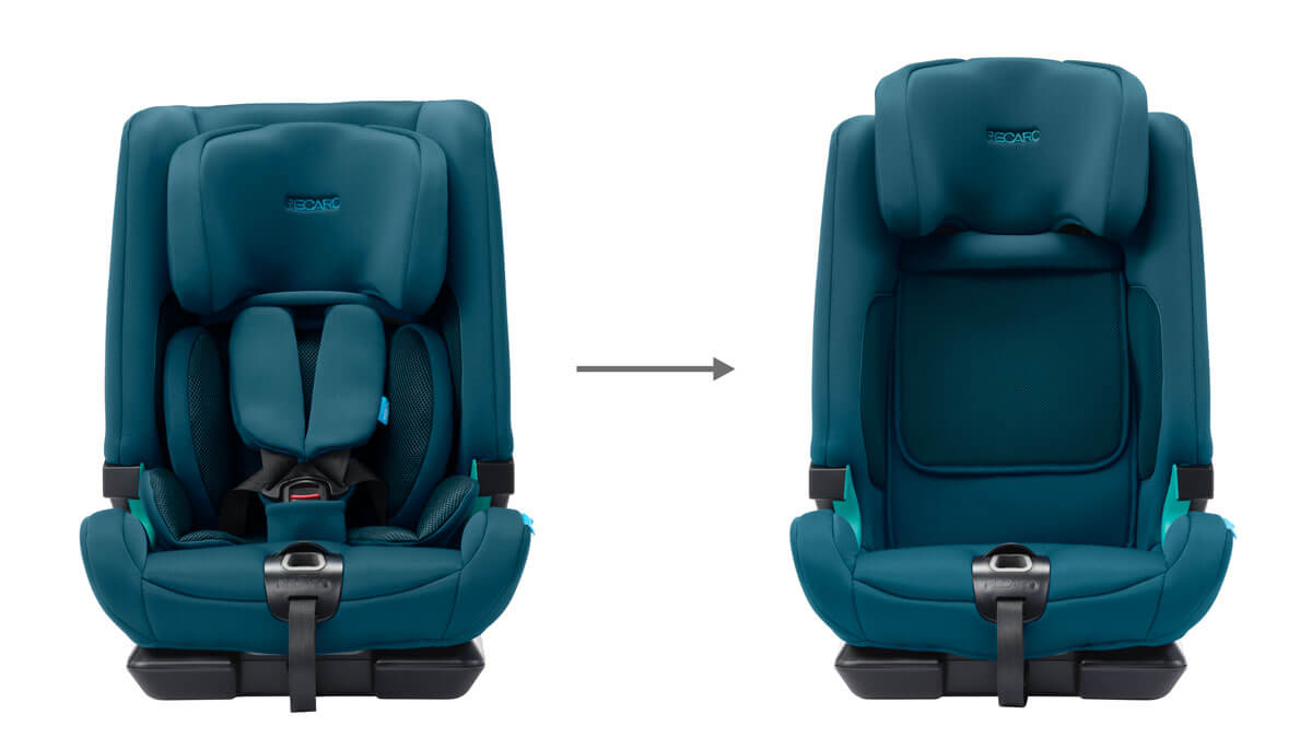 Otroški avtosedež RECARO Toria Elite i-Size [76 – 150 cm] Prime Frozen Blue 6