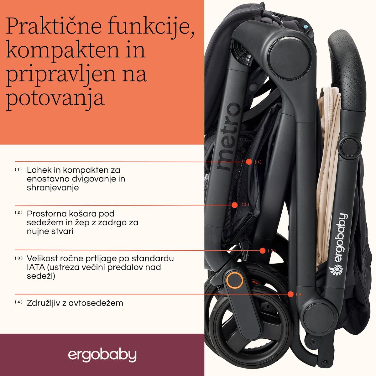 E05 Infographic Metro3 2 slo