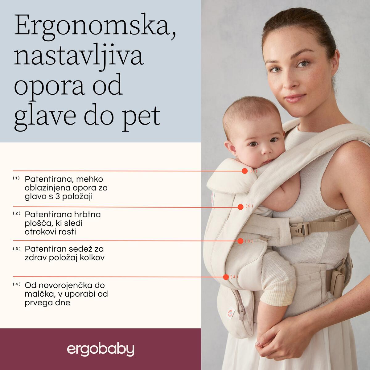 E04 Infographic Omni Deluxe Linen 1 slo
