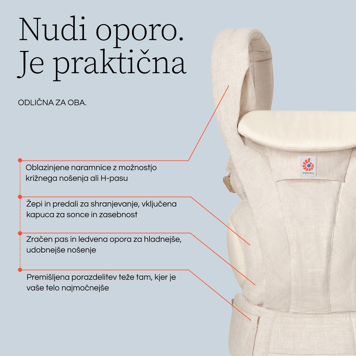 E05 Infographic Omni Deluxe Linen 2 slo