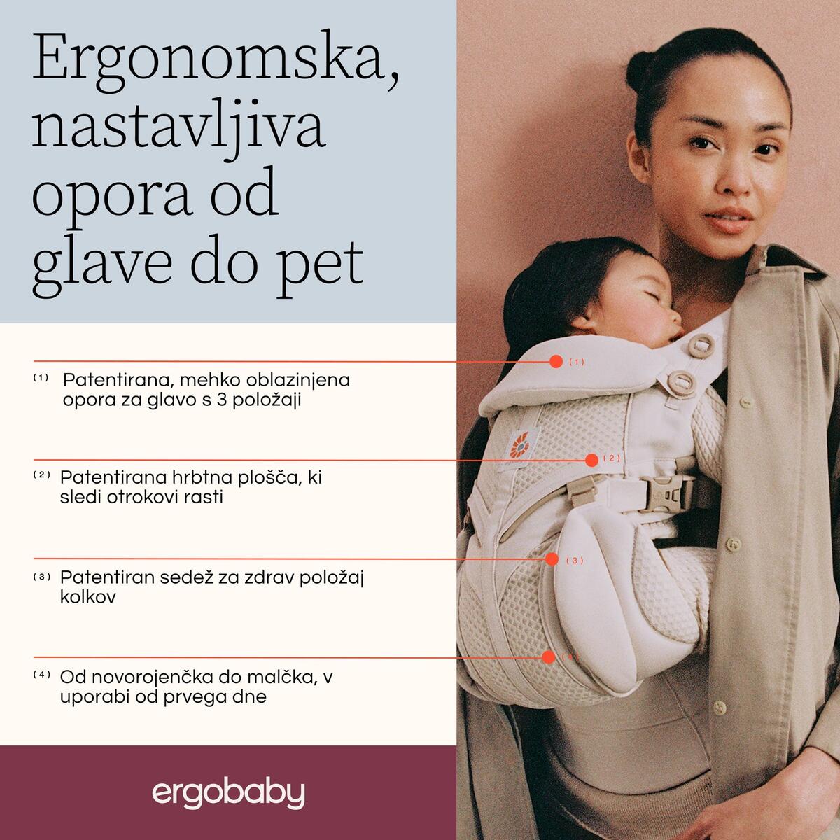 E04 Infographic Omni Classic Mesh 1 slo
