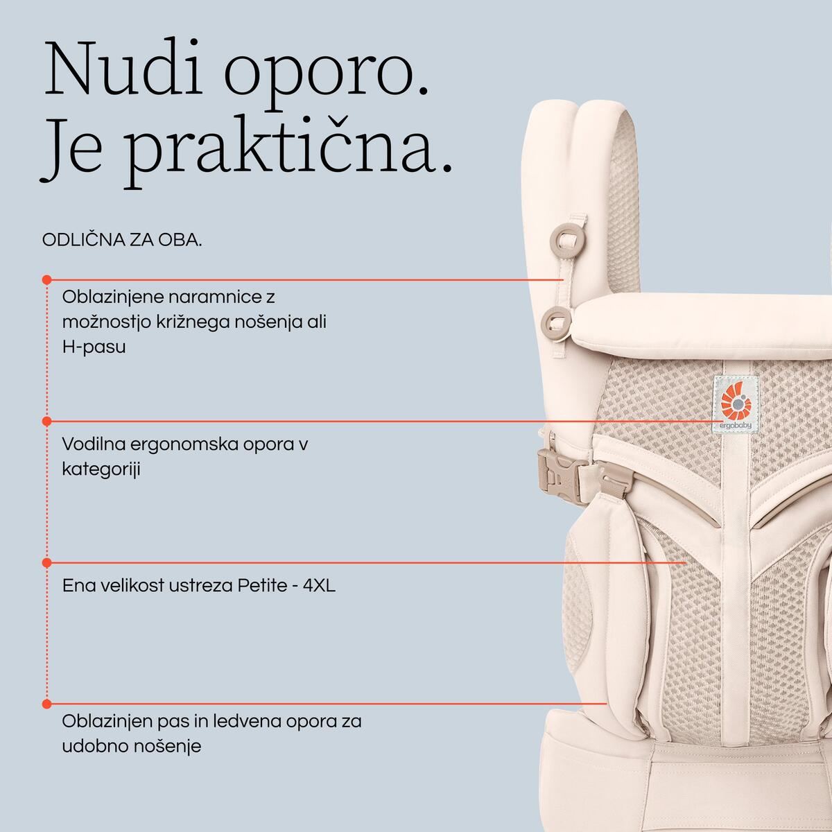 E05 Infographic Omni Classic Mesh 2 slo